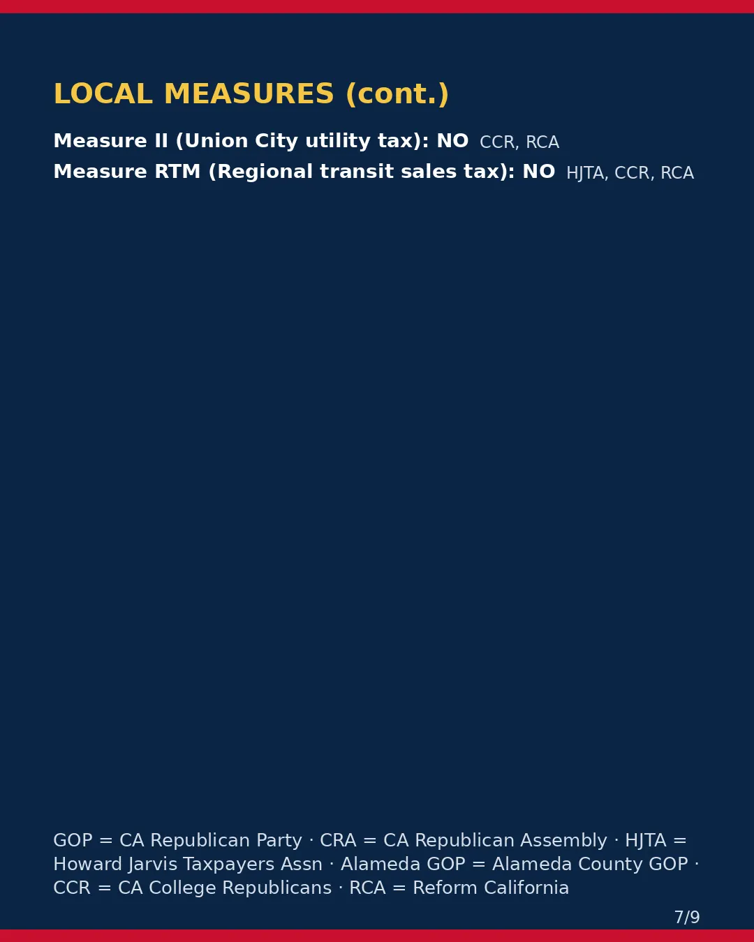 Alameda County, Nov 3, 2026: where conservative groups stand on your ballot. (7/9)