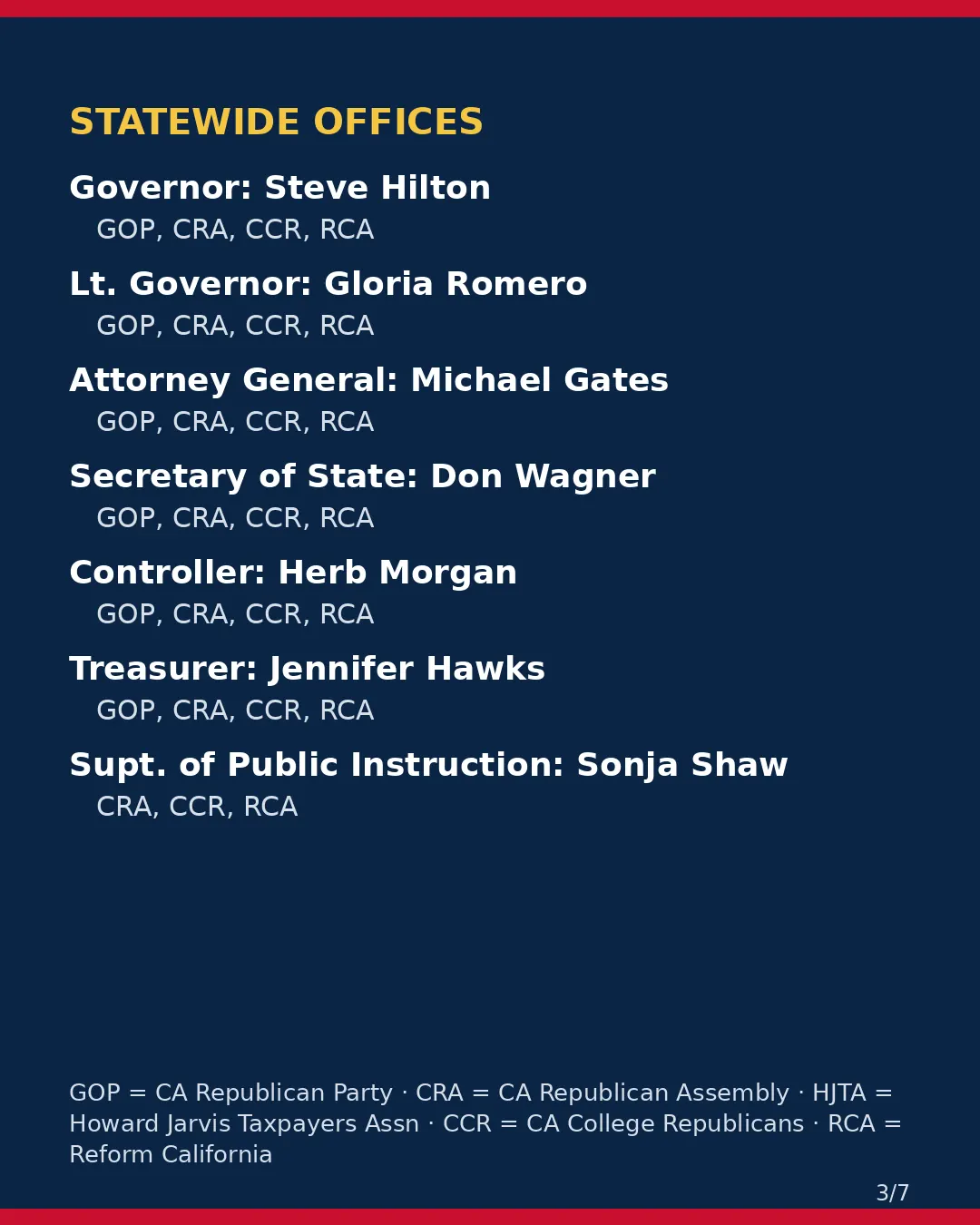 Alpine County, Nov 3, 2026: where conservative groups stand on your ballot. (3/7)