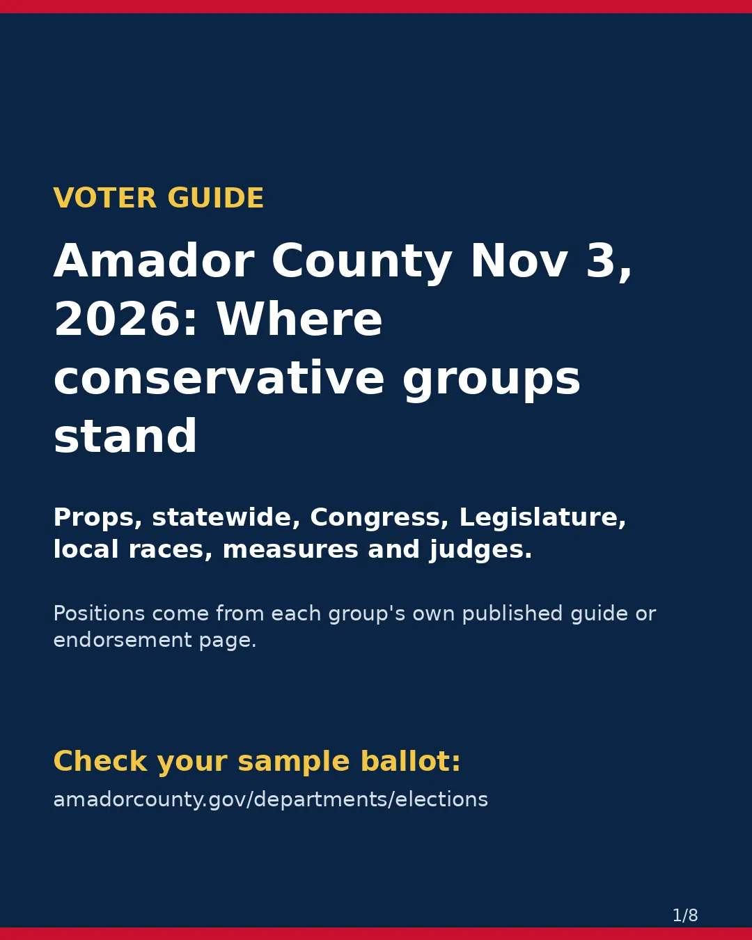 Amador County, Nov 3, 2026: where conservative groups stand on your ballot. (1/8)