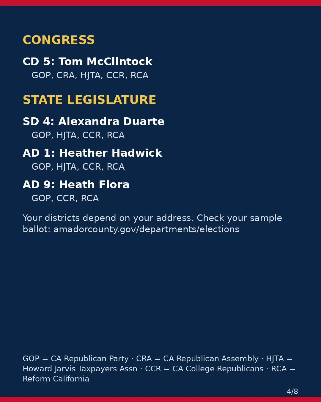 Amador County, Nov 3, 2026: where conservative groups stand on your ballot. (4/8)