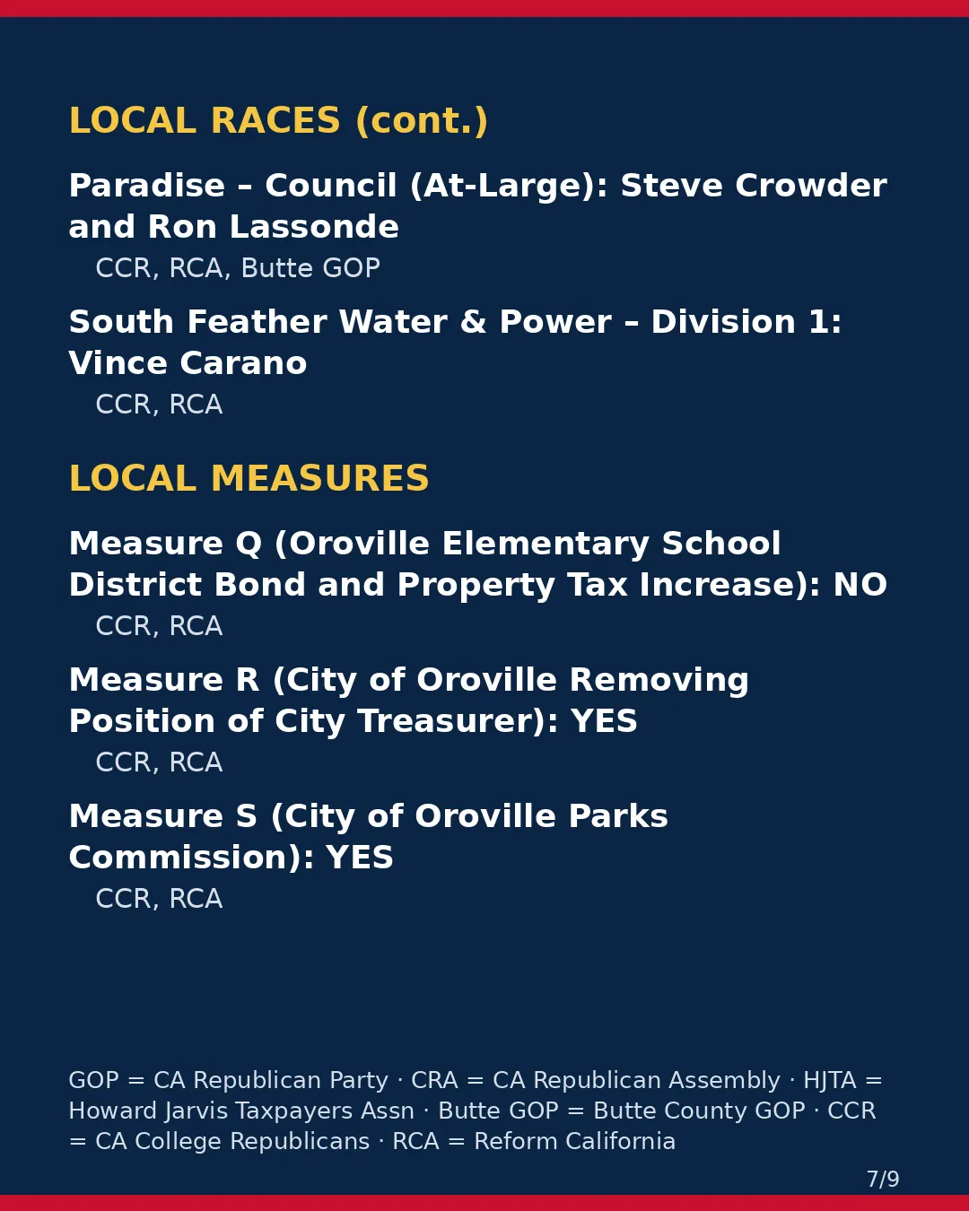 Butte County, Nov 3, 2026: where conservative groups stand on your ballot. (7/9)