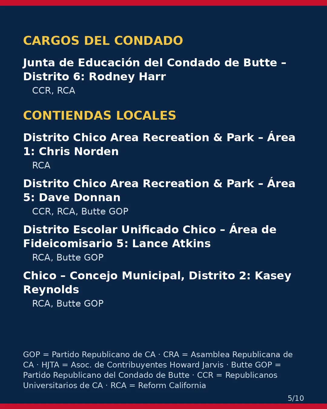 Condado de Butte, 3 de noviembre de 2026: la postura de los grupos conservadores sobre su boleta. (5/10)
