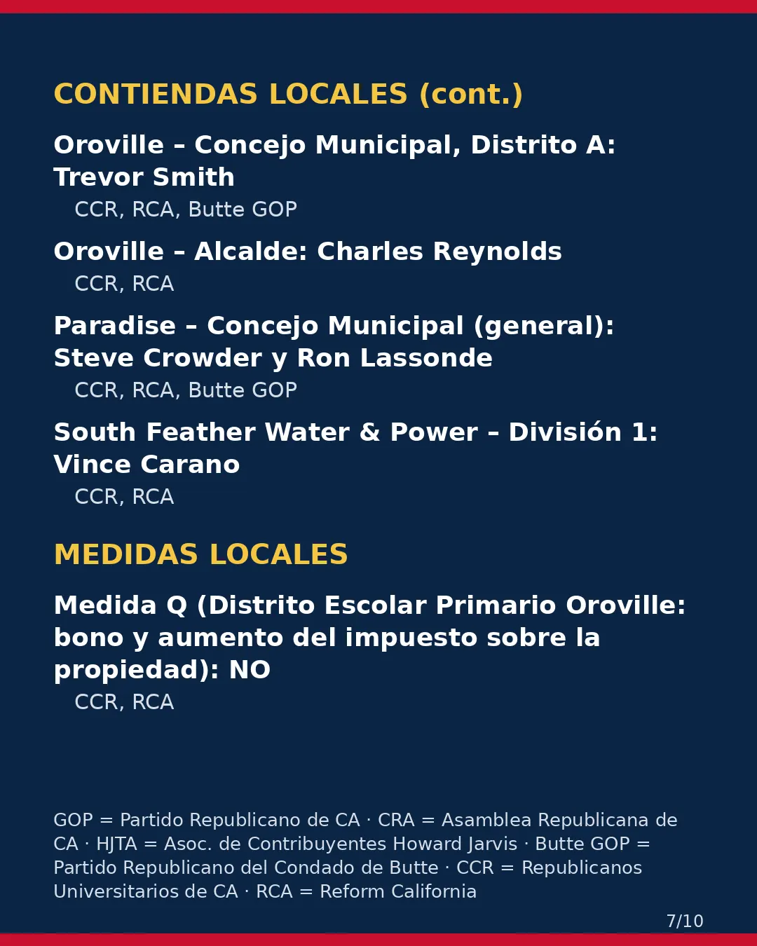 Condado de Butte, 3 de noviembre de 2026: la postura de los grupos conservadores sobre su boleta. (7/10)
