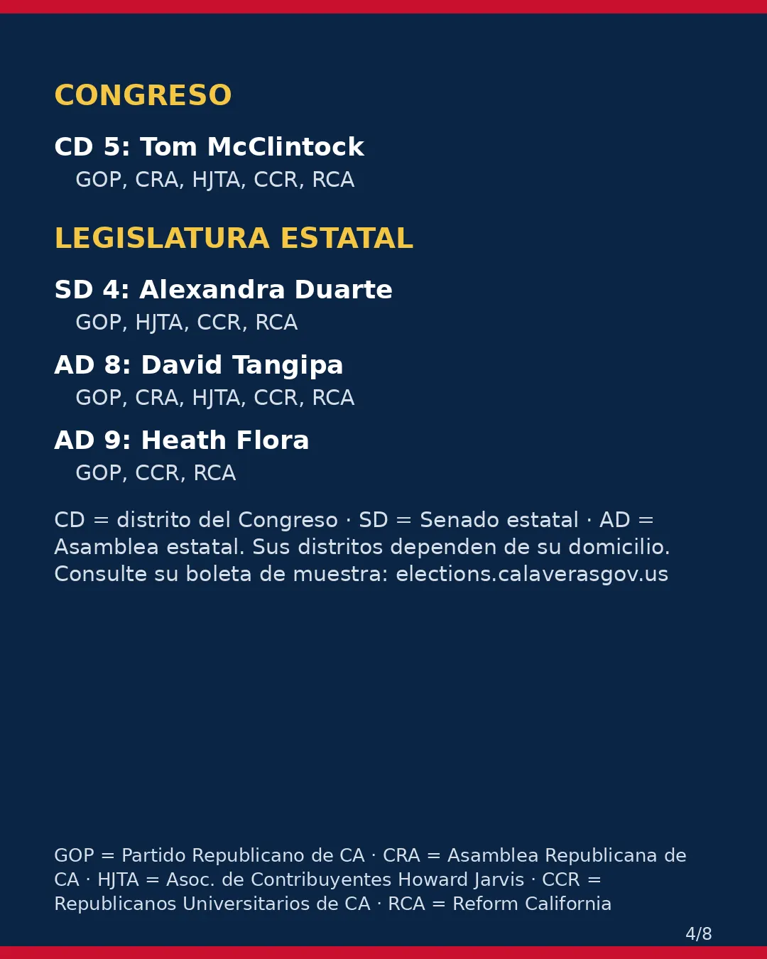 Condado de Calaveras, 3 de noviembre de 2026: la postura de los grupos conservadores sobre su boleta. (4/8)