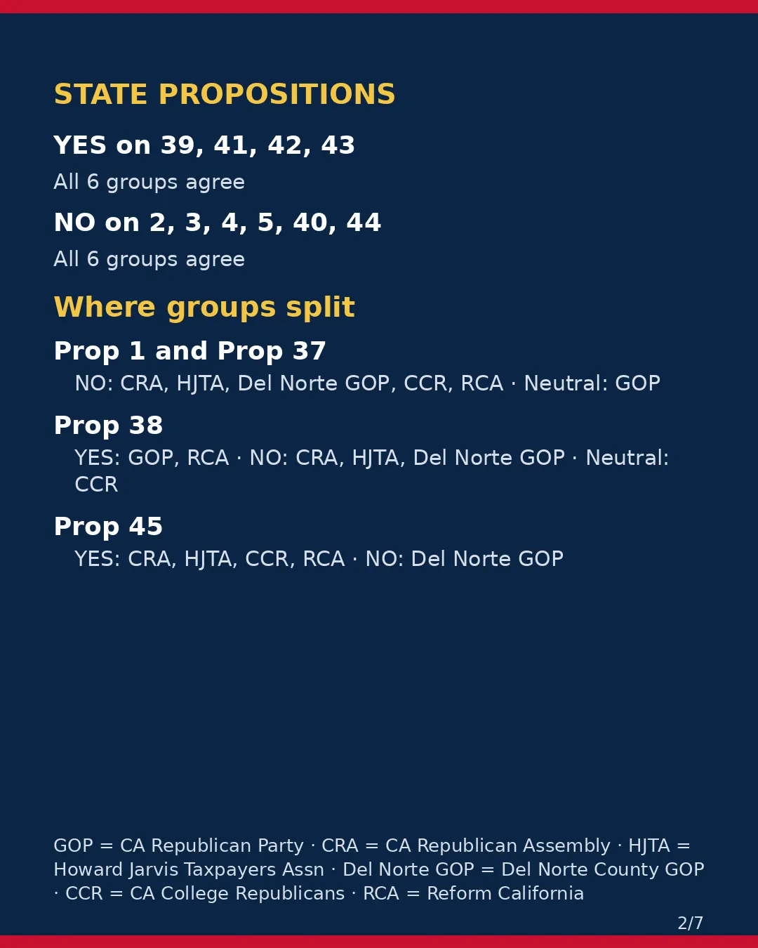 Del Norte County, Nov 3, 2026: where conservative groups stand on your ballot. (2/7)