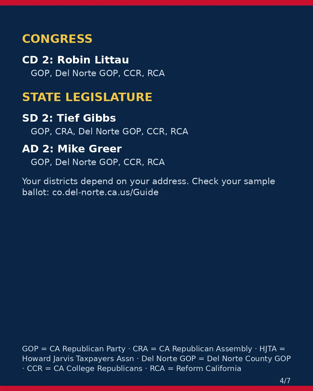 Del Norte County, Nov 3, 2026: where conservative groups stand on your ballot. (4/7)