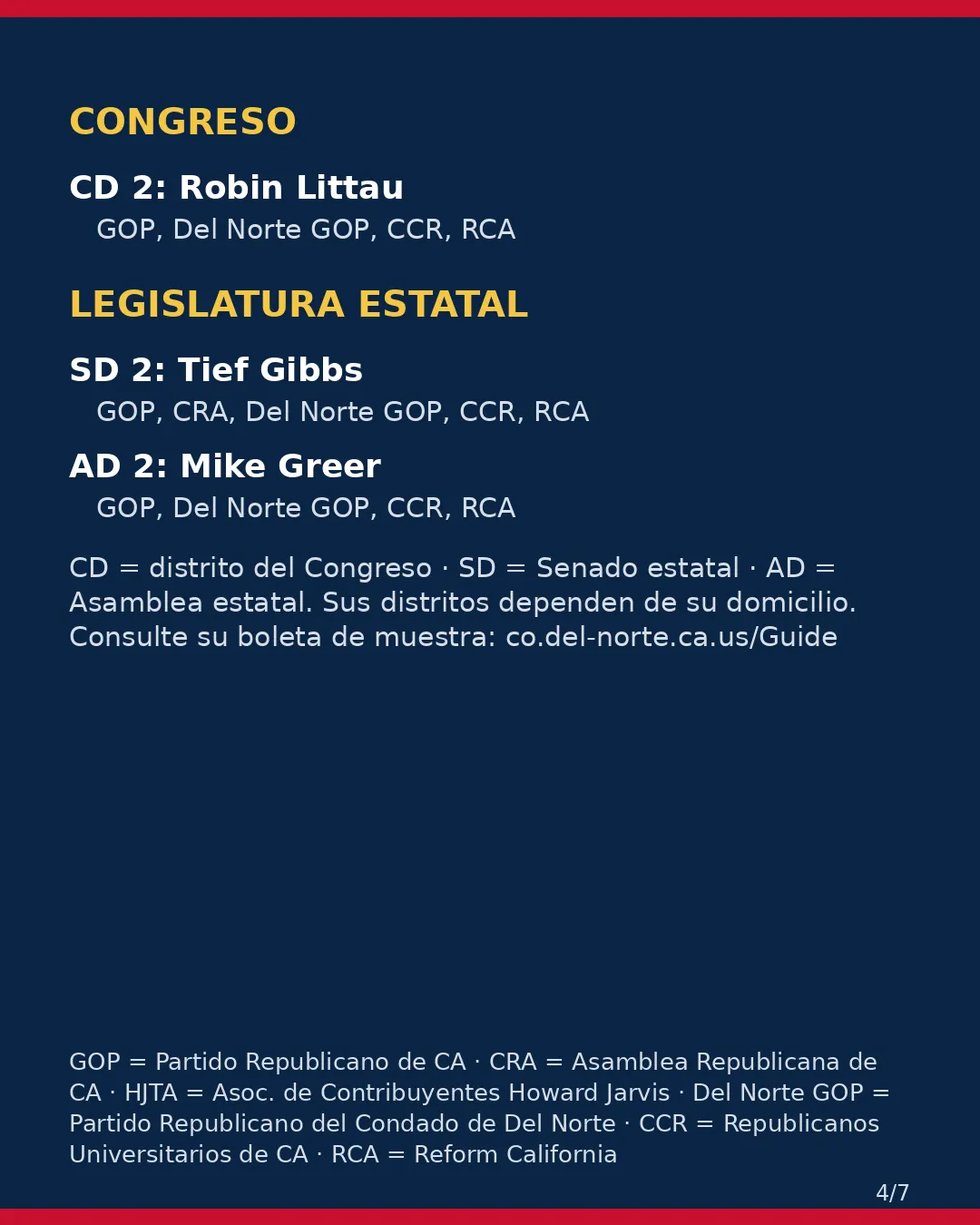 Condado de Del Norte, 3 de noviembre de 2026: la postura de los grupos conservadores sobre su boleta. (4/7)