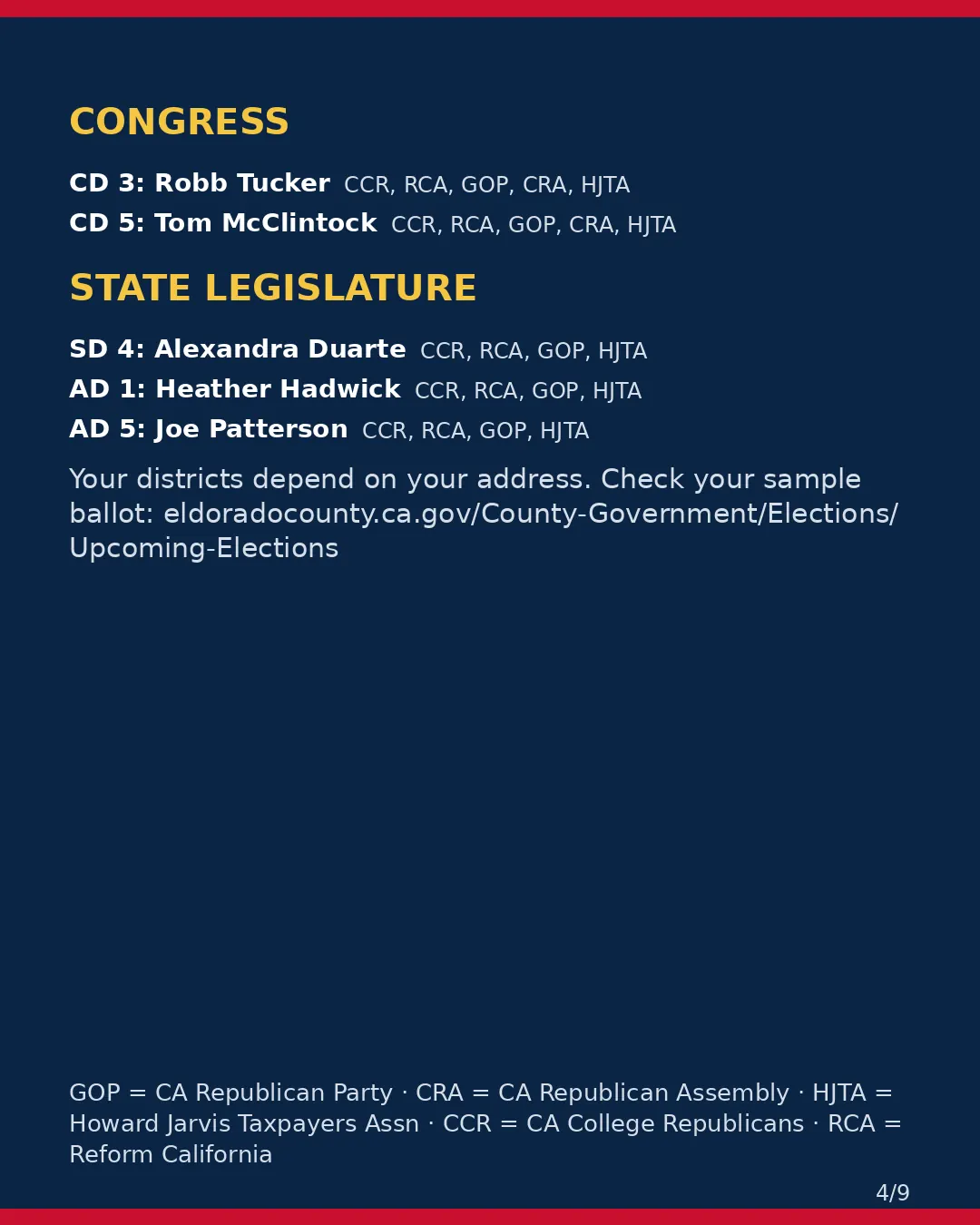 El Dorado County, Nov 3, 2026: where conservative groups stand on your ballot. (4/9)