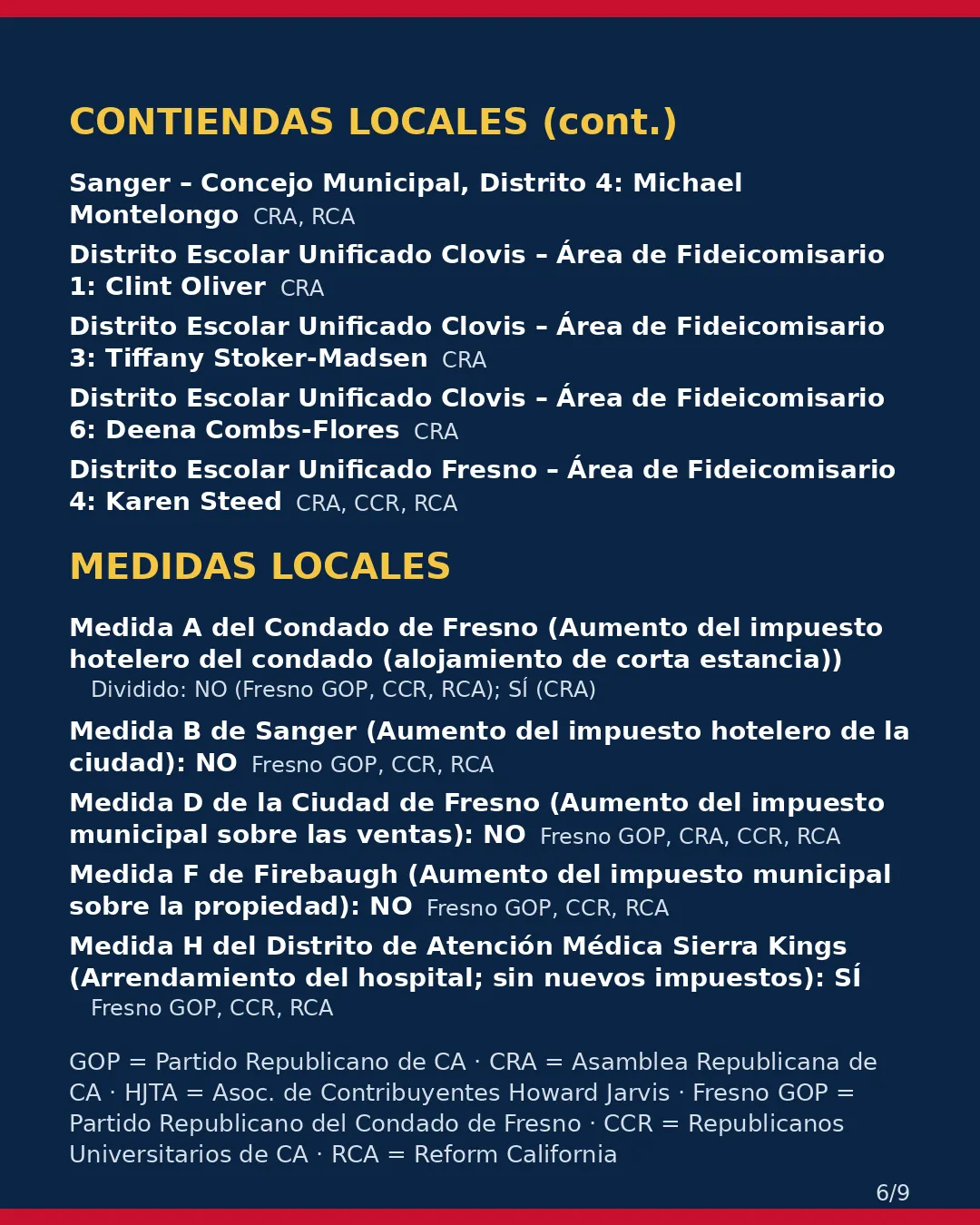 Condado de Fresno, 3 de noviembre de 2026: la postura de los grupos conservadores sobre su boleta. (6/9)