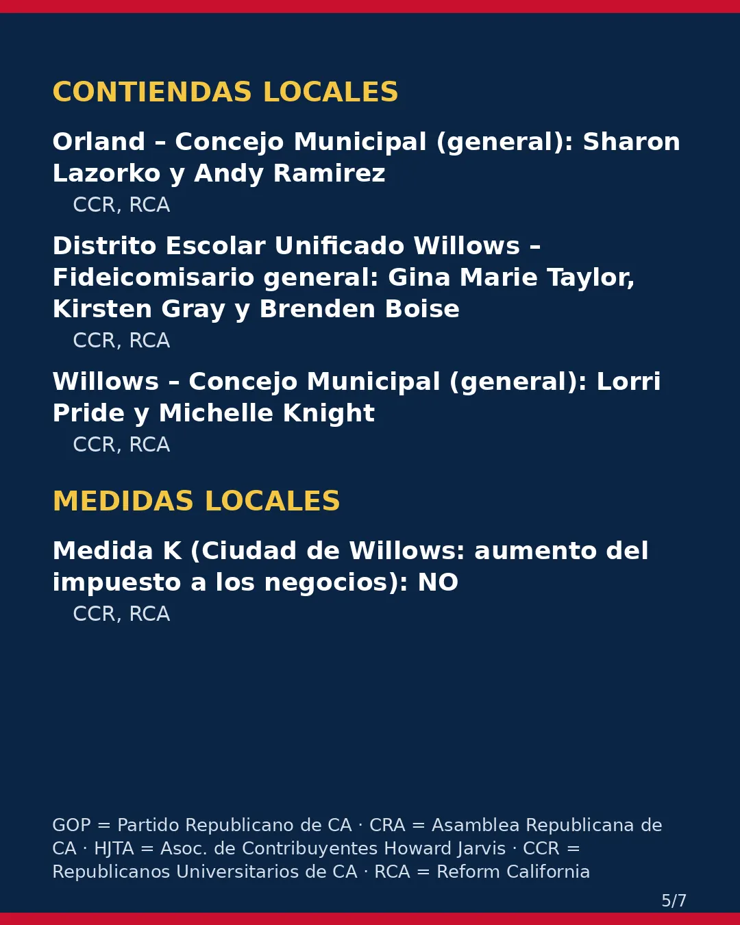 Condado de Glenn, 3 de noviembre de 2026: la postura de los grupos conservadores sobre su boleta. (5/7)