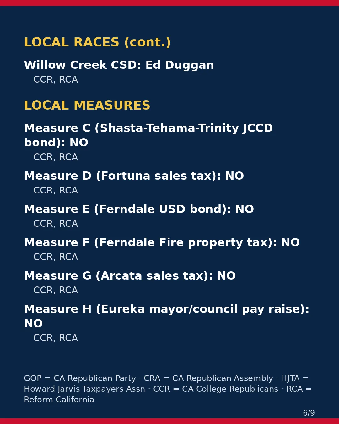Humboldt County, Nov 3, 2026: where conservative groups stand on your ballot. (6/9)
