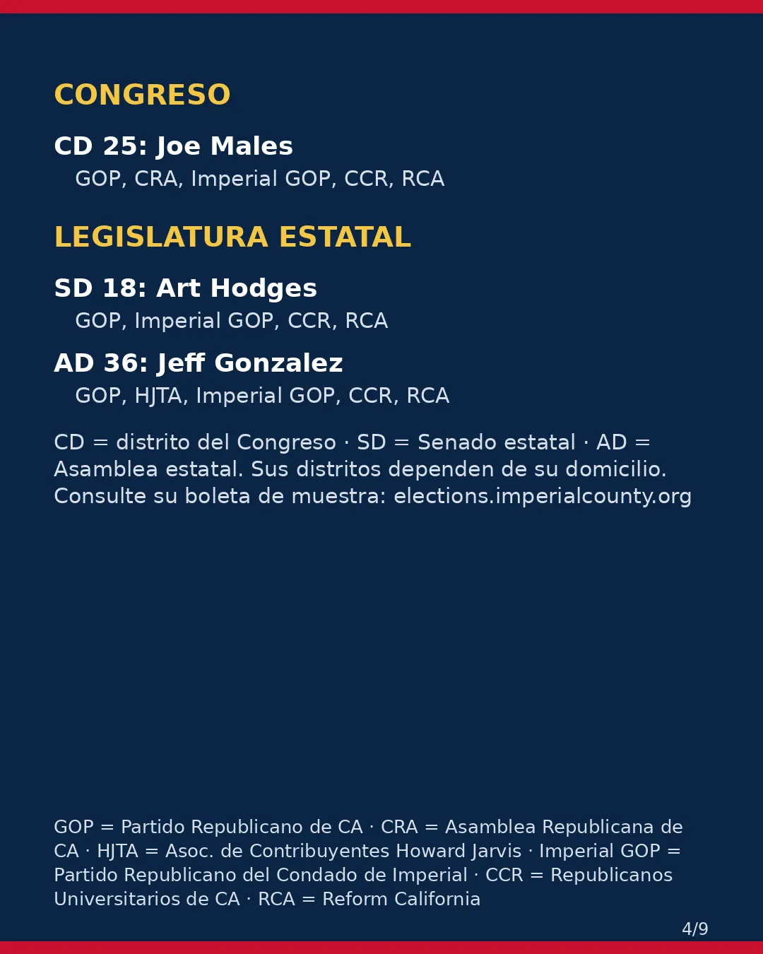 Condado de Imperial, 3 de noviembre de 2026: la postura de los grupos conservadores sobre su boleta. (4/9)