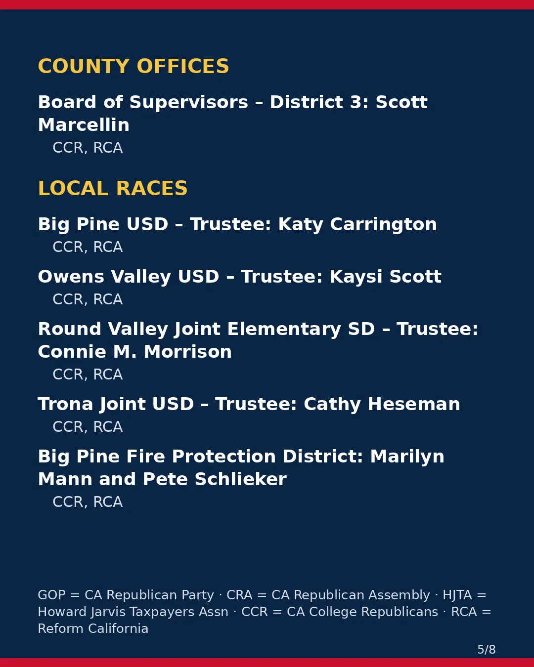 Inyo County, Nov 3, 2026: where conservative groups stand on your ballot. (5/8)
