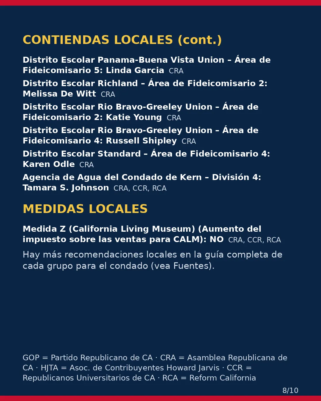 Condado de Kern, 3 de noviembre de 2026: la postura de los grupos conservadores sobre su boleta. (8/10)