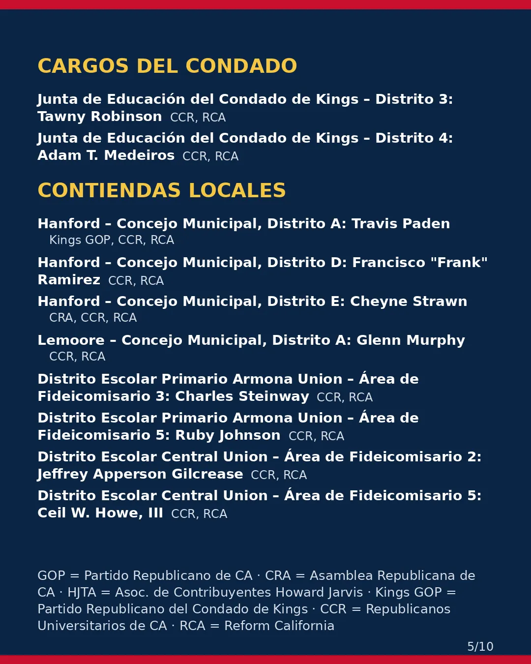 Condado de Kings, 3 de noviembre de 2026: la postura de los grupos conservadores sobre su boleta. (5/10)