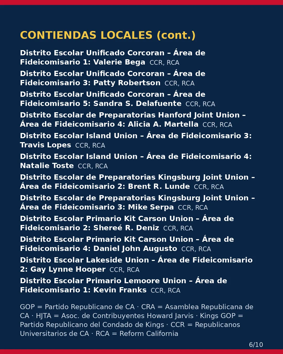 Condado de Kings, 3 de noviembre de 2026: la postura de los grupos conservadores sobre su boleta. (6/10)