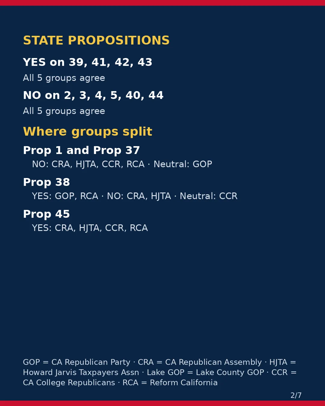 Lake County, Nov 3, 2026: where conservative groups stand on your ballot. (2/7)