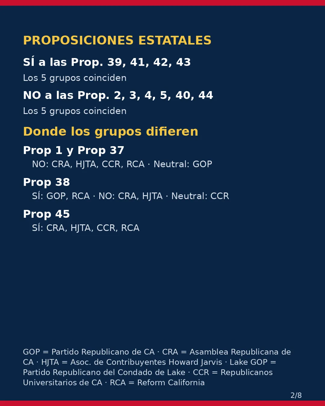 Condado de Lake, 3 de noviembre de 2026: la postura de los grupos conservadores sobre su boleta. (2/8)