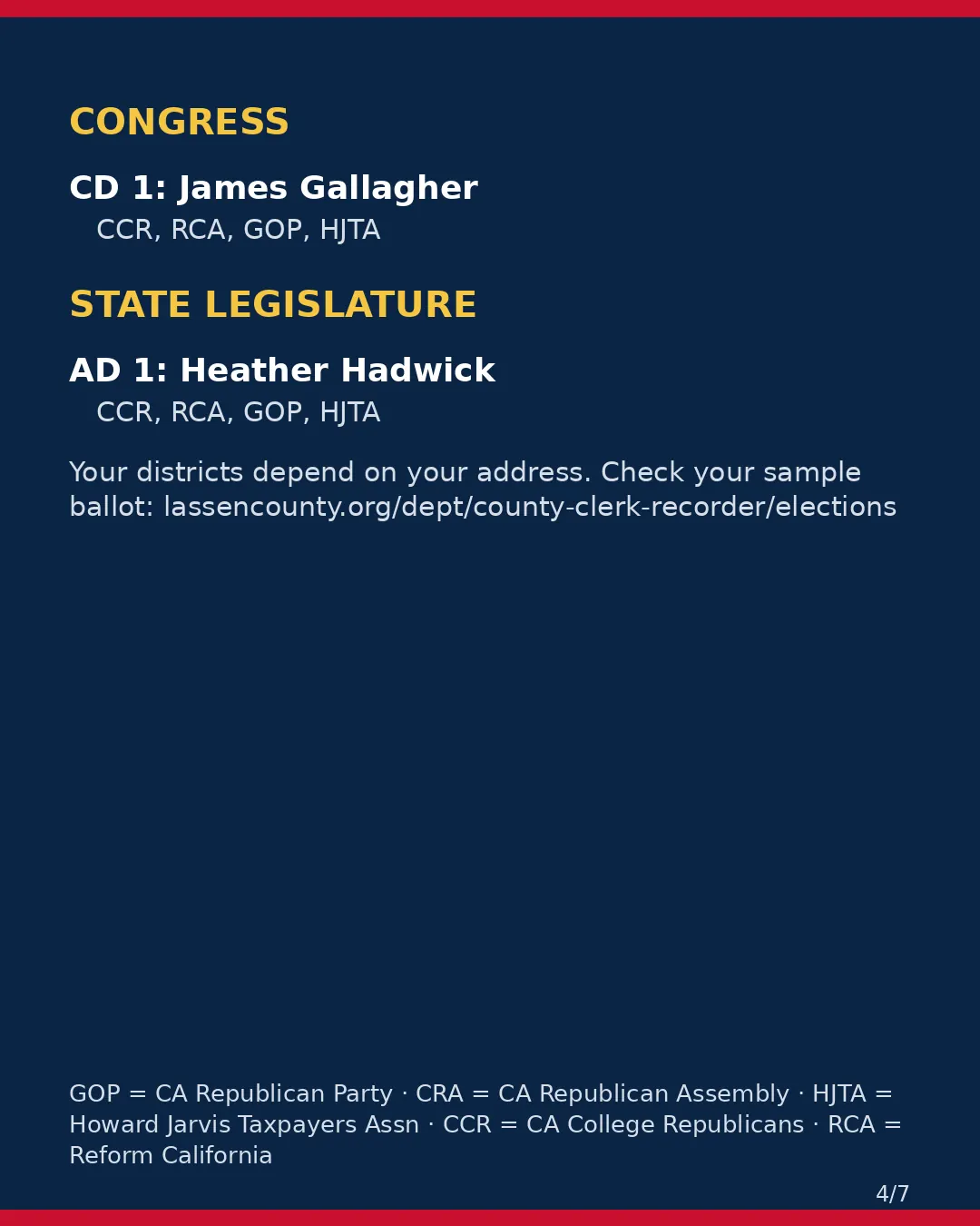 Lassen County, Nov 3, 2026: where conservative groups stand on your ballot. (4/7)