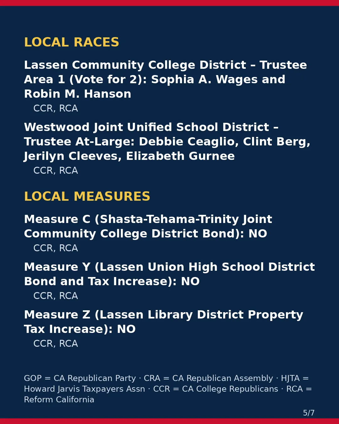 Lassen County, Nov 3, 2026: where conservative groups stand on your ballot. (5/7)