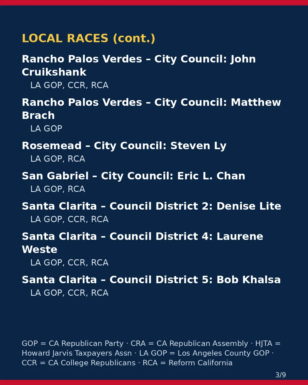 Los Angeles County, Nov 3, 2026 — Part 2: local races. (3/9)