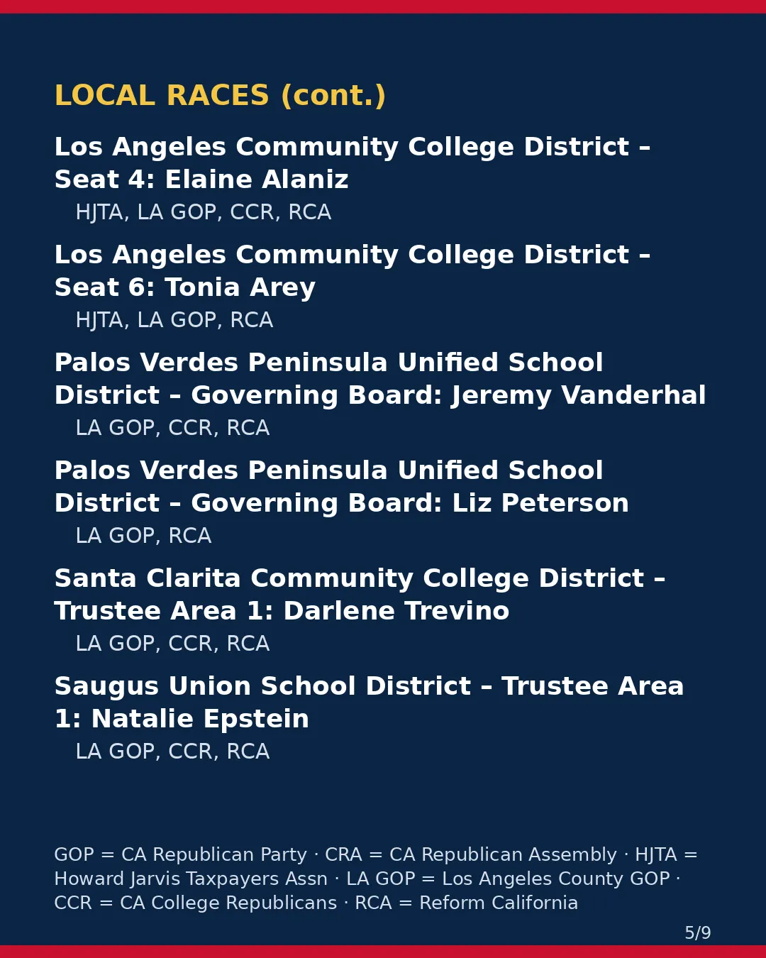 Los Angeles County, Nov 3, 2026 — Part 2: local races. (5/9)