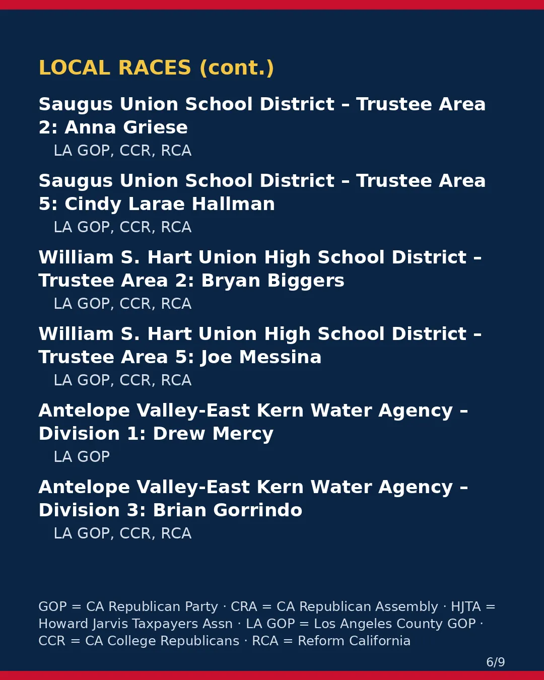 Los Angeles County, Nov 3, 2026 — Part 2: local races. (6/9)