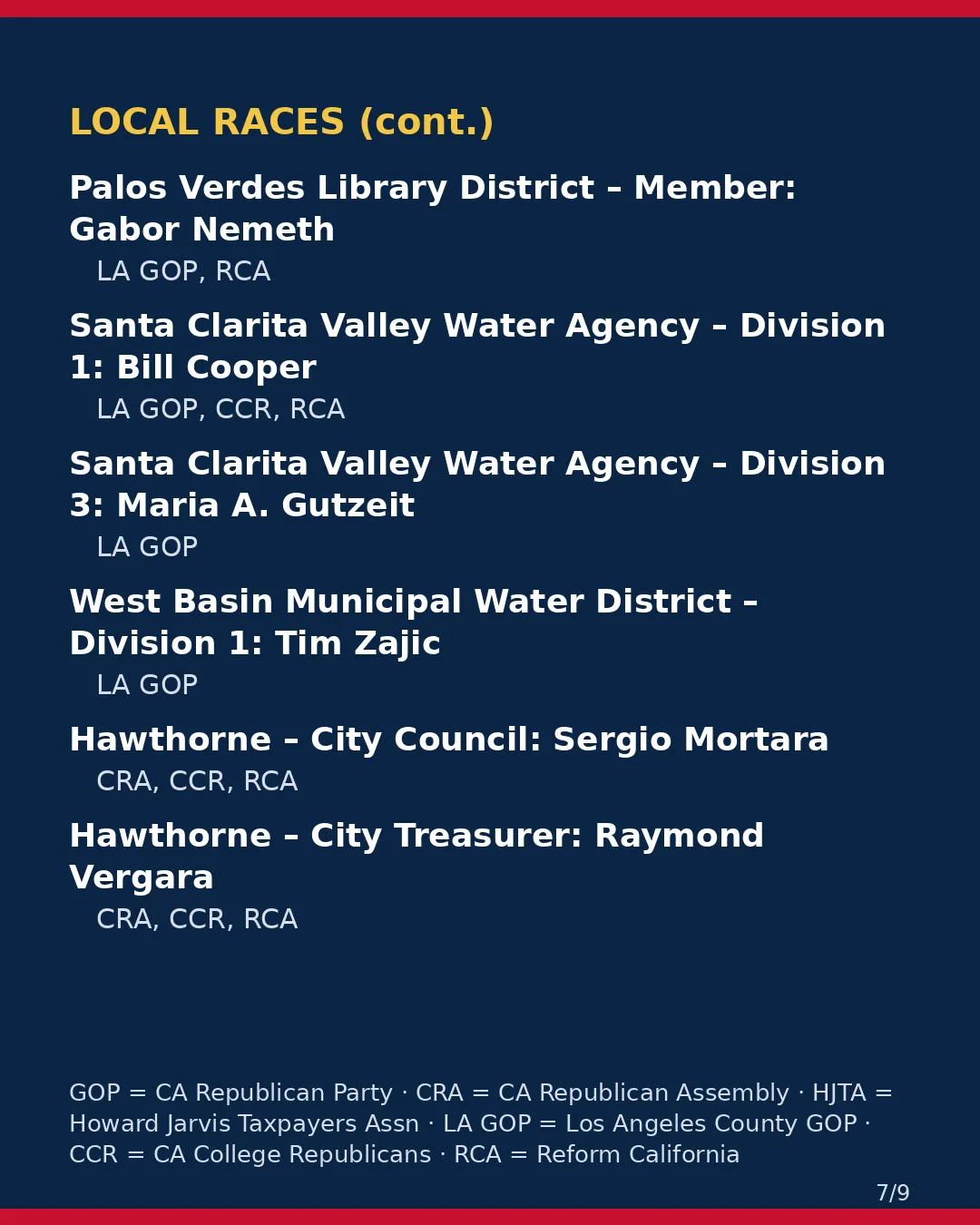 Los Angeles County, Nov 3, 2026 — Part 2: local races. (7/9)