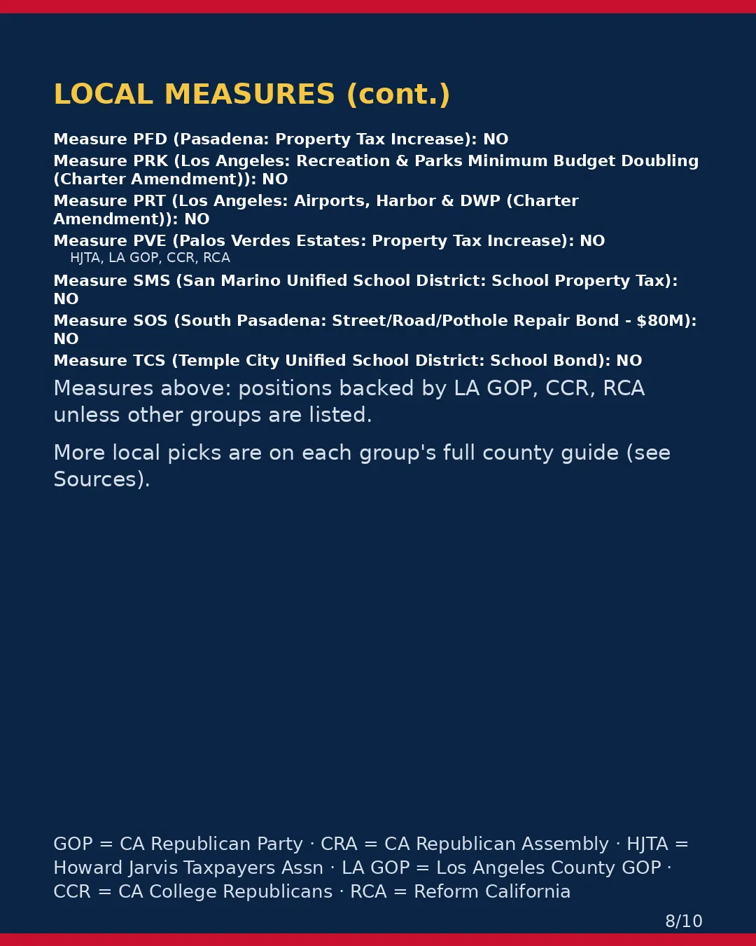 Los Angeles County, Nov 3, 2026: where conservative groups stand on your ballot. (8/10)