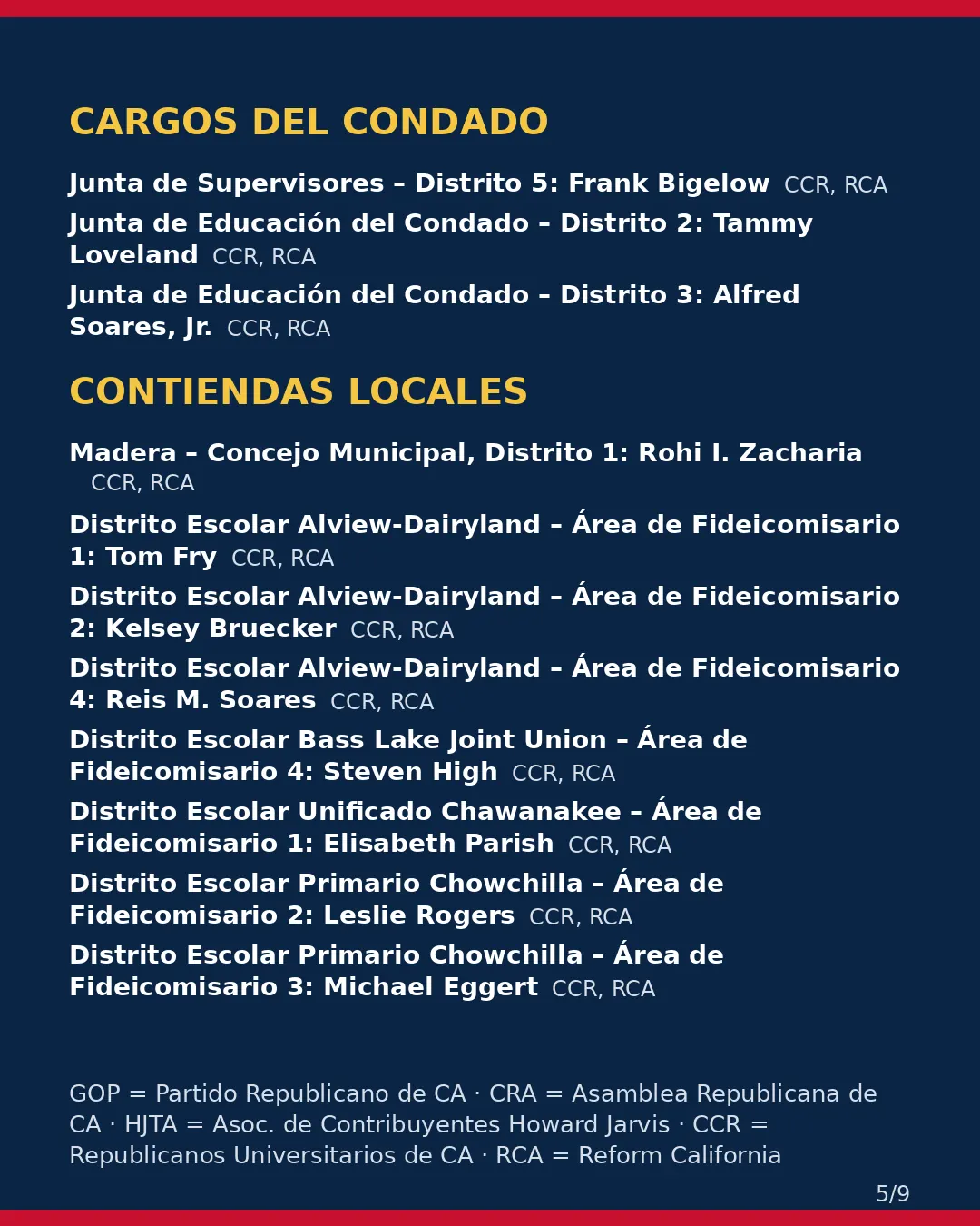 Condado de Madera, 3 de noviembre de 2026: la postura de los grupos conservadores sobre su boleta. (5/9)