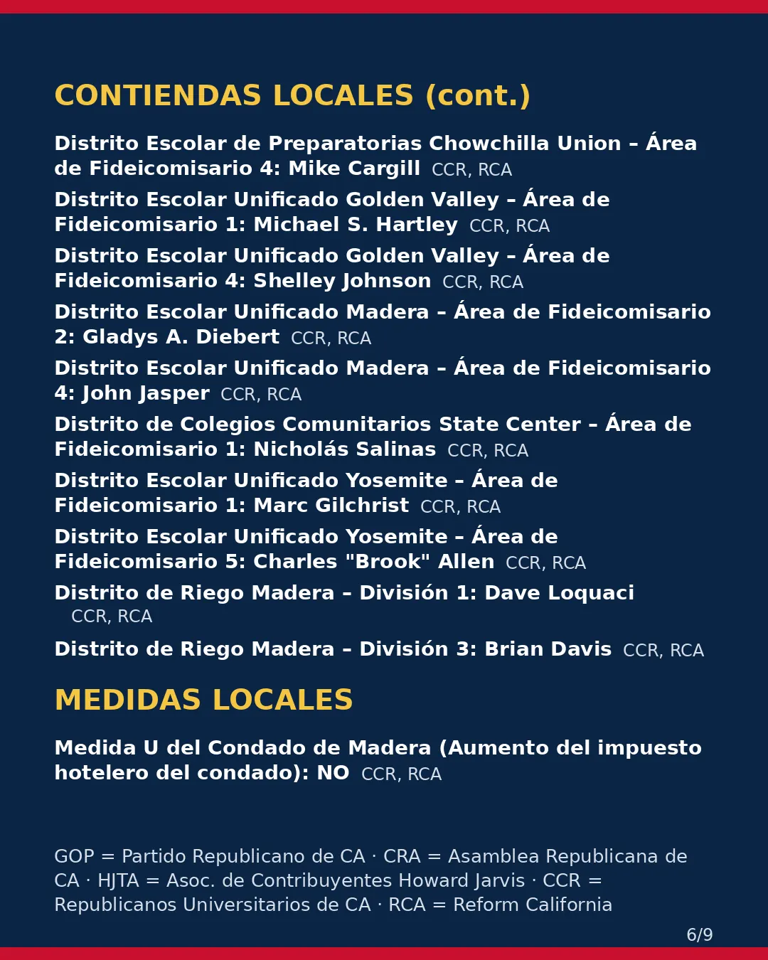 Condado de Madera, 3 de noviembre de 2026: la postura de los grupos conservadores sobre su boleta. (6/9)