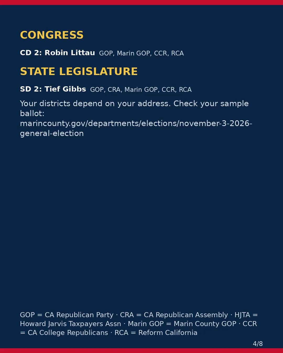 Marin County, Nov 3, 2026: where conservative groups stand on your ballot. (4/8)