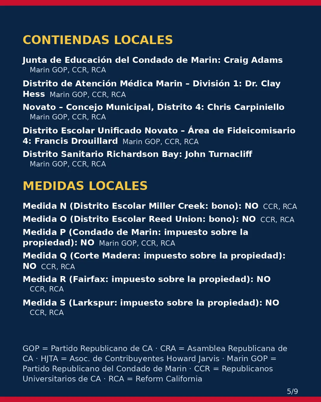 Condado de Marin, 3 de noviembre de 2026: la postura de los grupos conservadores sobre su boleta. (5/9)
