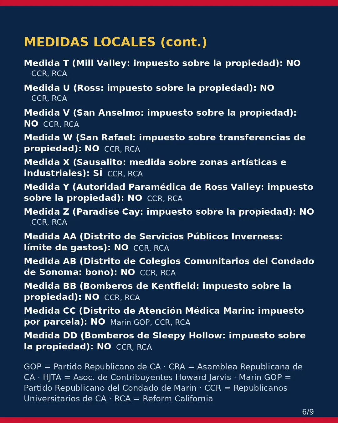 Condado de Marin, 3 de noviembre de 2026: la postura de los grupos conservadores sobre su boleta. (6/9)
