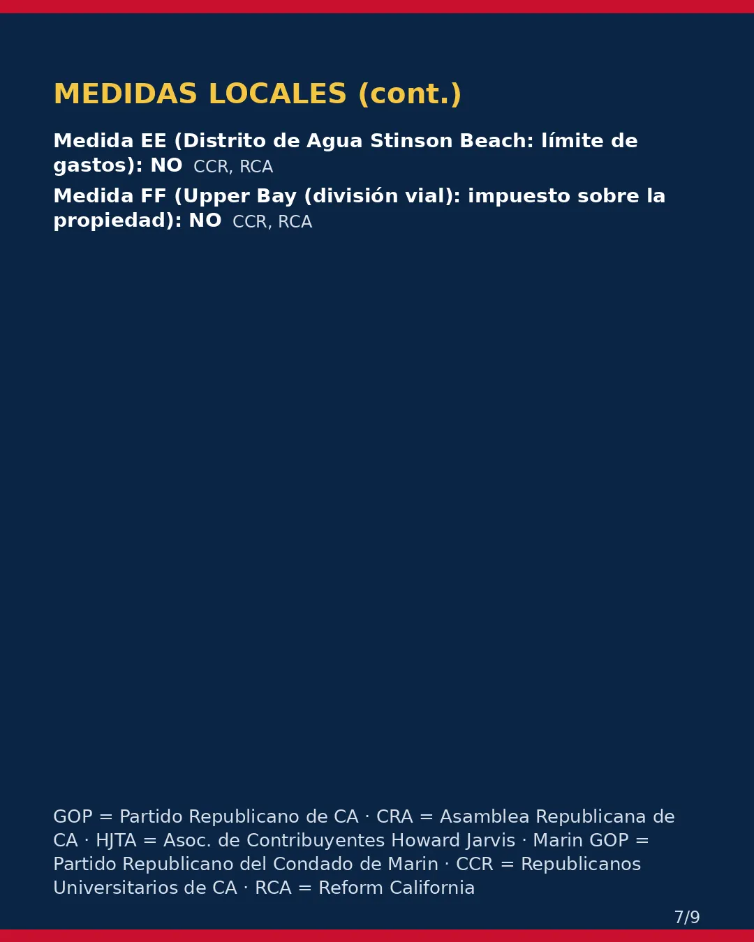 Condado de Marin, 3 de noviembre de 2026: la postura de los grupos conservadores sobre su boleta. (7/9)