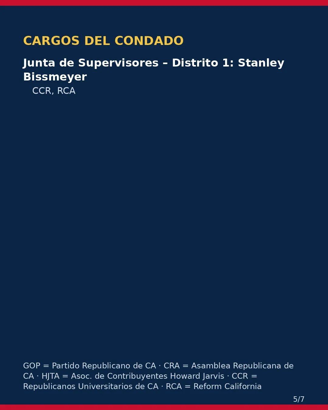 Condado de Mariposa, 3 de noviembre de 2026: la postura de los grupos conservadores sobre su boleta. (5/7)