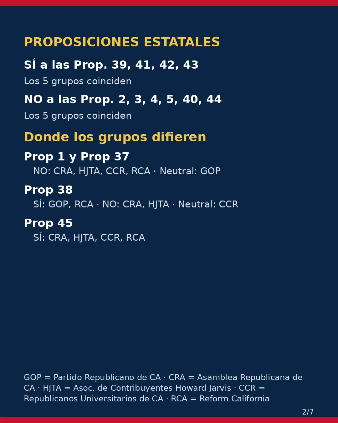 Condado de Mendocino, 3 de noviembre de 2026: la postura de los grupos conservadores sobre su boleta. (2/7)