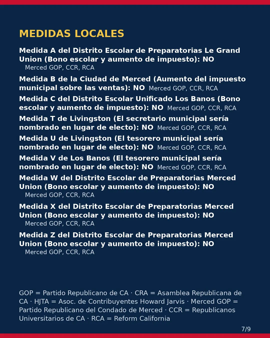 Condado de Merced, 3 de noviembre de 2026: la postura de los grupos conservadores sobre su boleta. (7/9)