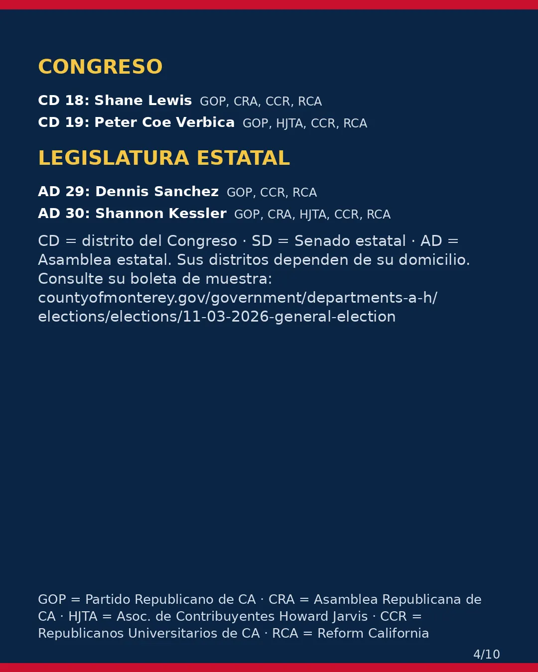 Condado de Monterey, 3 de noviembre de 2026: la postura de los grupos conservadores sobre su boleta. (4/10)