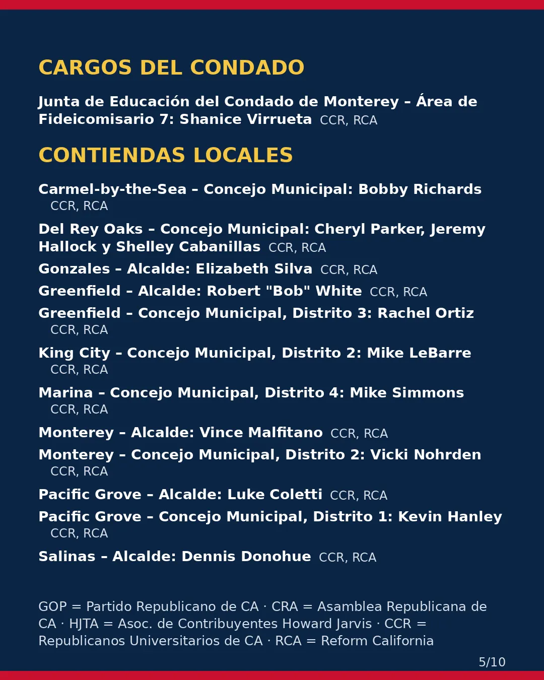 Condado de Monterey, 3 de noviembre de 2026: la postura de los grupos conservadores sobre su boleta. (5/10)