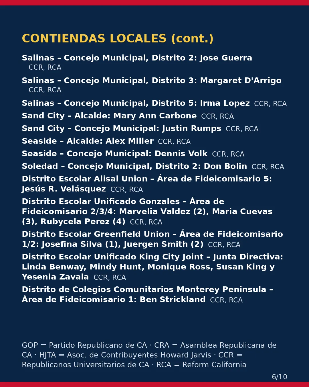 Condado de Monterey, 3 de noviembre de 2026: la postura de los grupos conservadores sobre su boleta. (6/10)