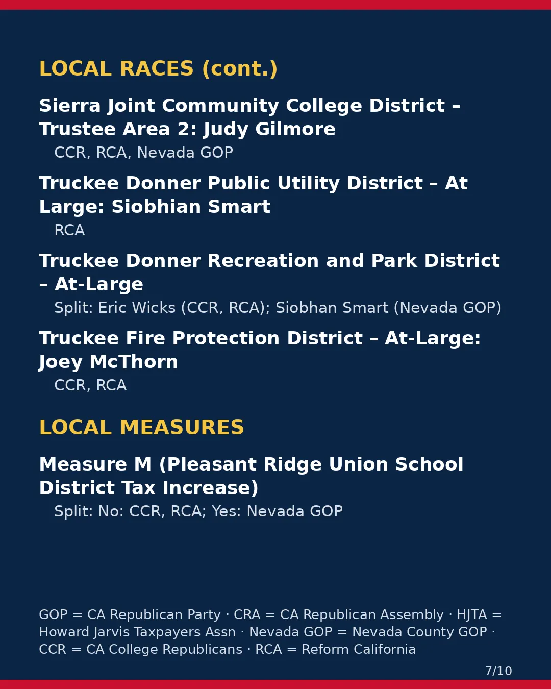 Nevada County, Nov 3, 2026: where conservative groups stand on your ballot. (7/10)