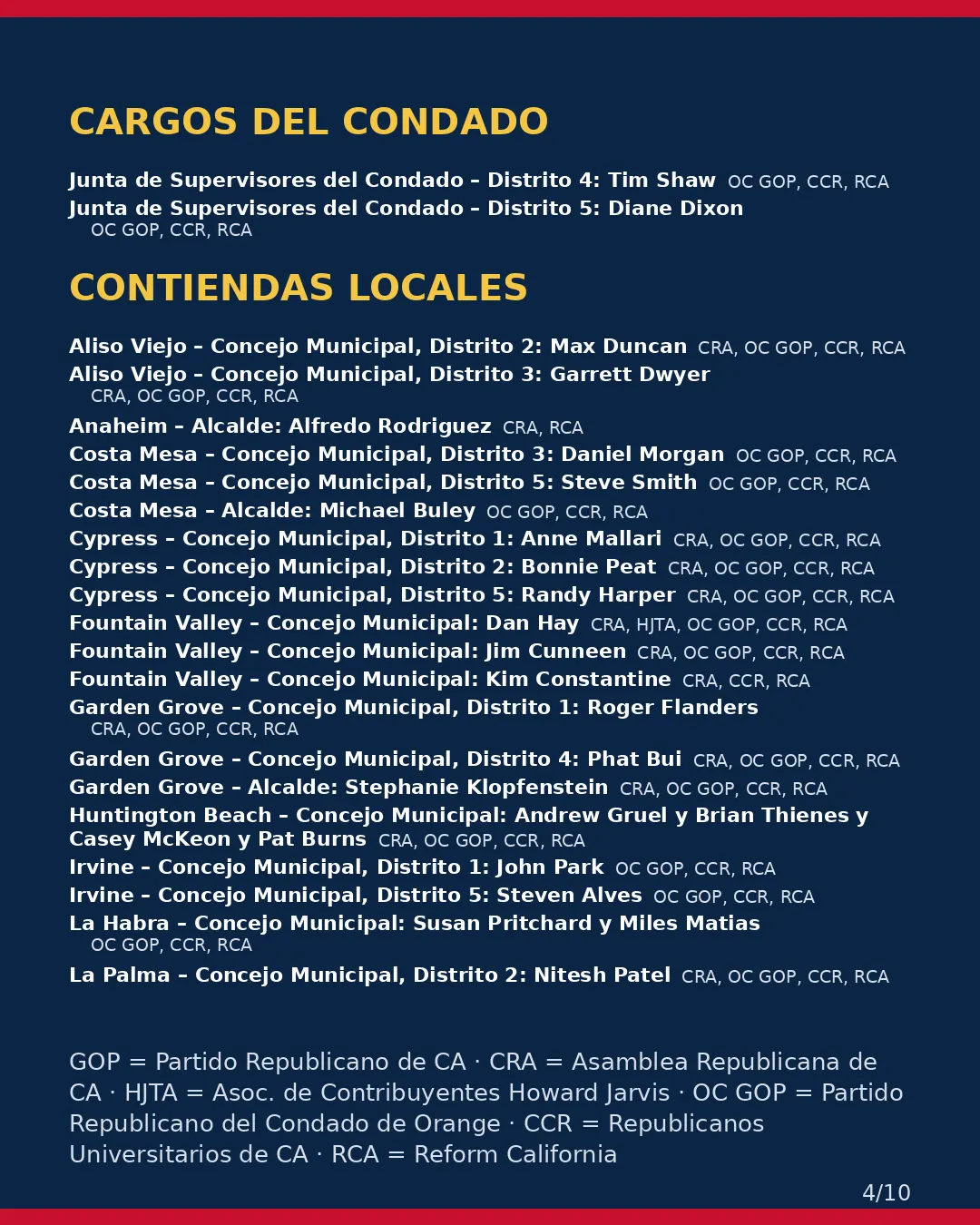 Condado de Orange, 3 de noviembre de 2026: la postura de los grupos conservadores sobre su boleta. (4/10)