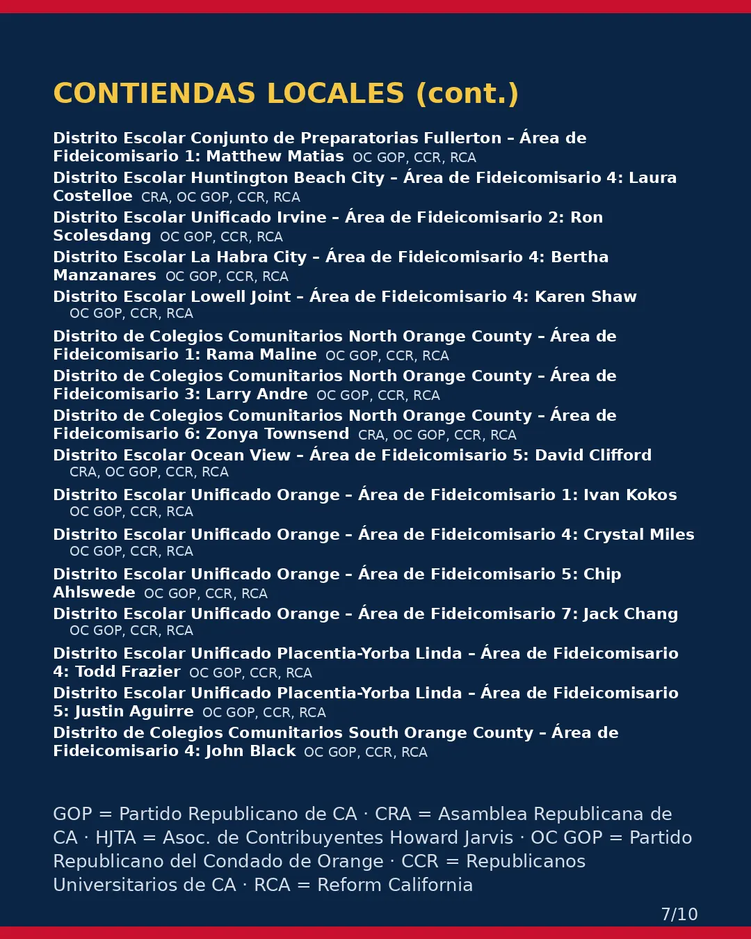 Condado de Orange, 3 de noviembre de 2026: la postura de los grupos conservadores sobre su boleta. (7/10)