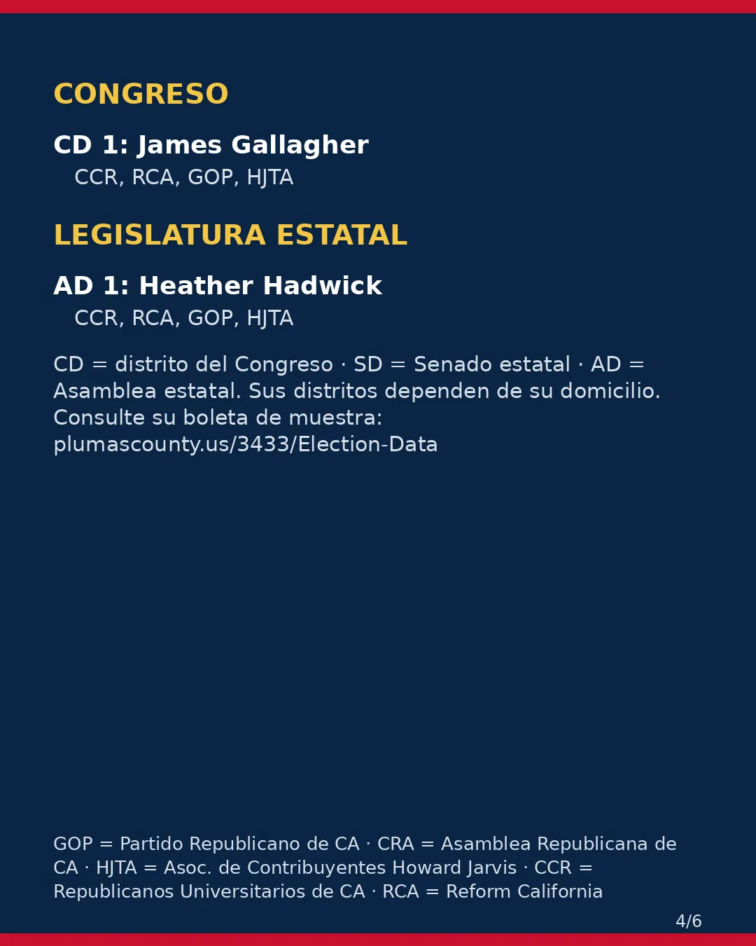 Condado de Plumas, 3 de noviembre de 2026: la postura de los grupos conservadores sobre su boleta. (4/6)
