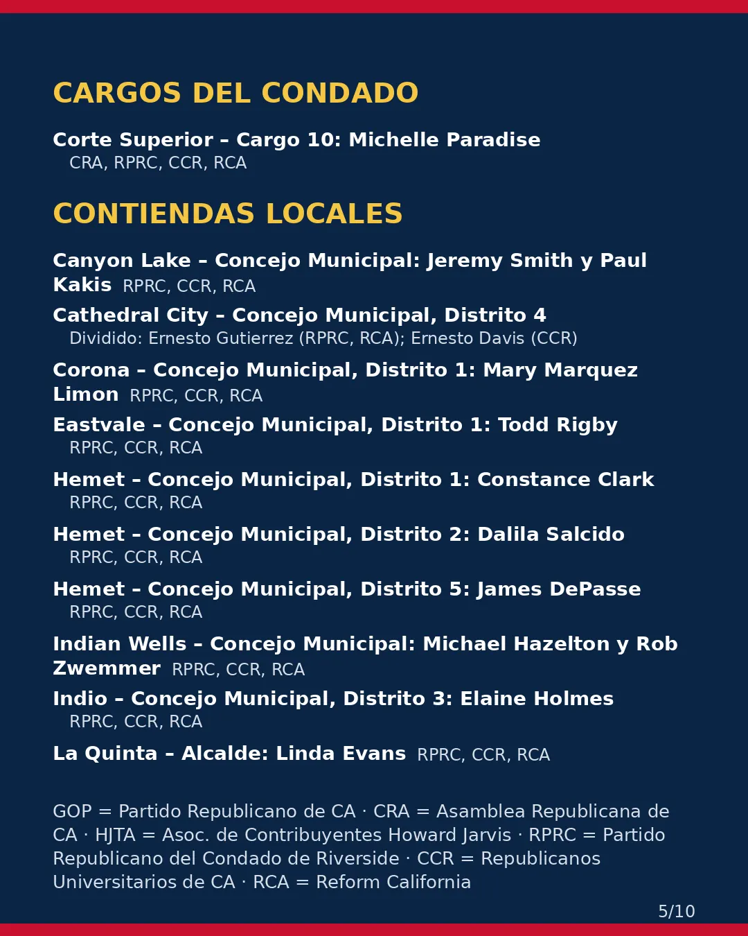 Condado de Riverside, 3 de noviembre de 2026: la postura de los grupos conservadores sobre su boleta. (5/10)