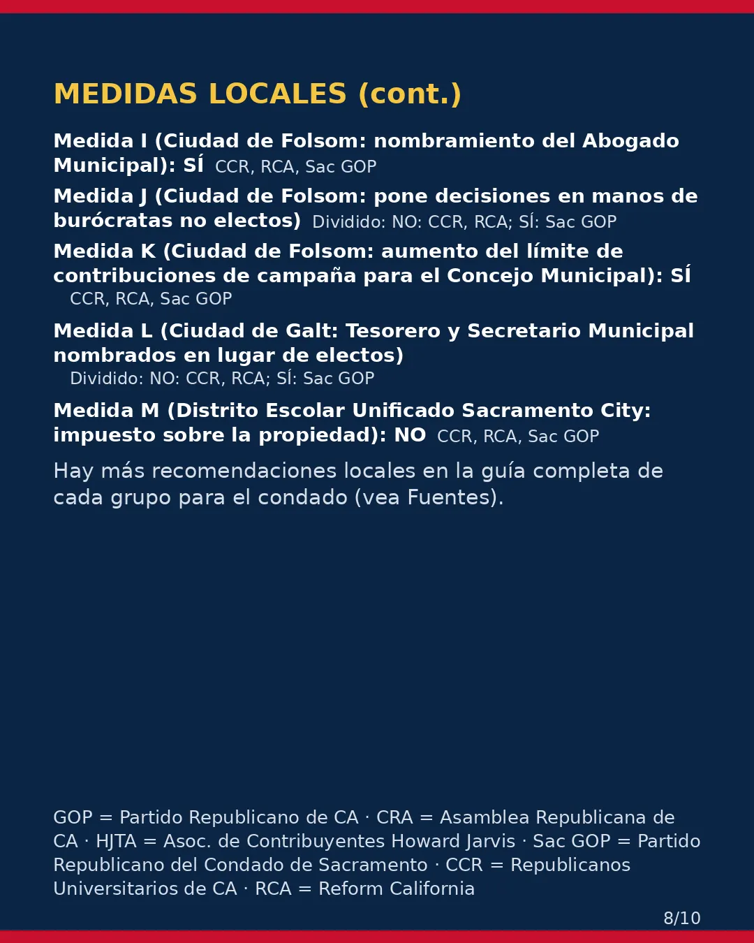 Condado de Sacramento, 3 de noviembre de 2026: la postura de los grupos conservadores sobre su boleta. (8/10)