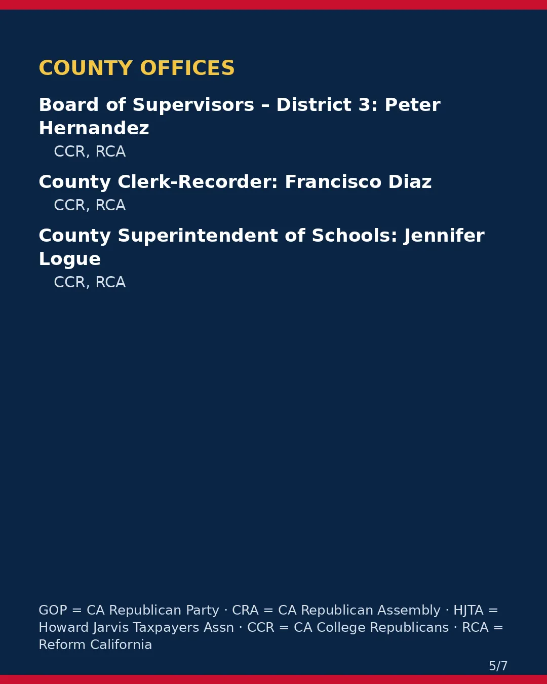 San Benito County, Nov 3, 2026: where conservative groups stand on your ballot. (5/7)