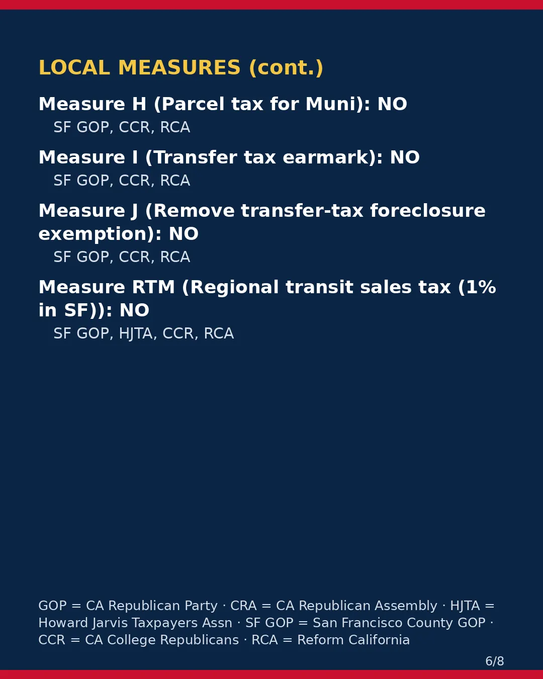 San Francisco County, Nov 3, 2026: where conservative groups stand on your ballot. (6/8)