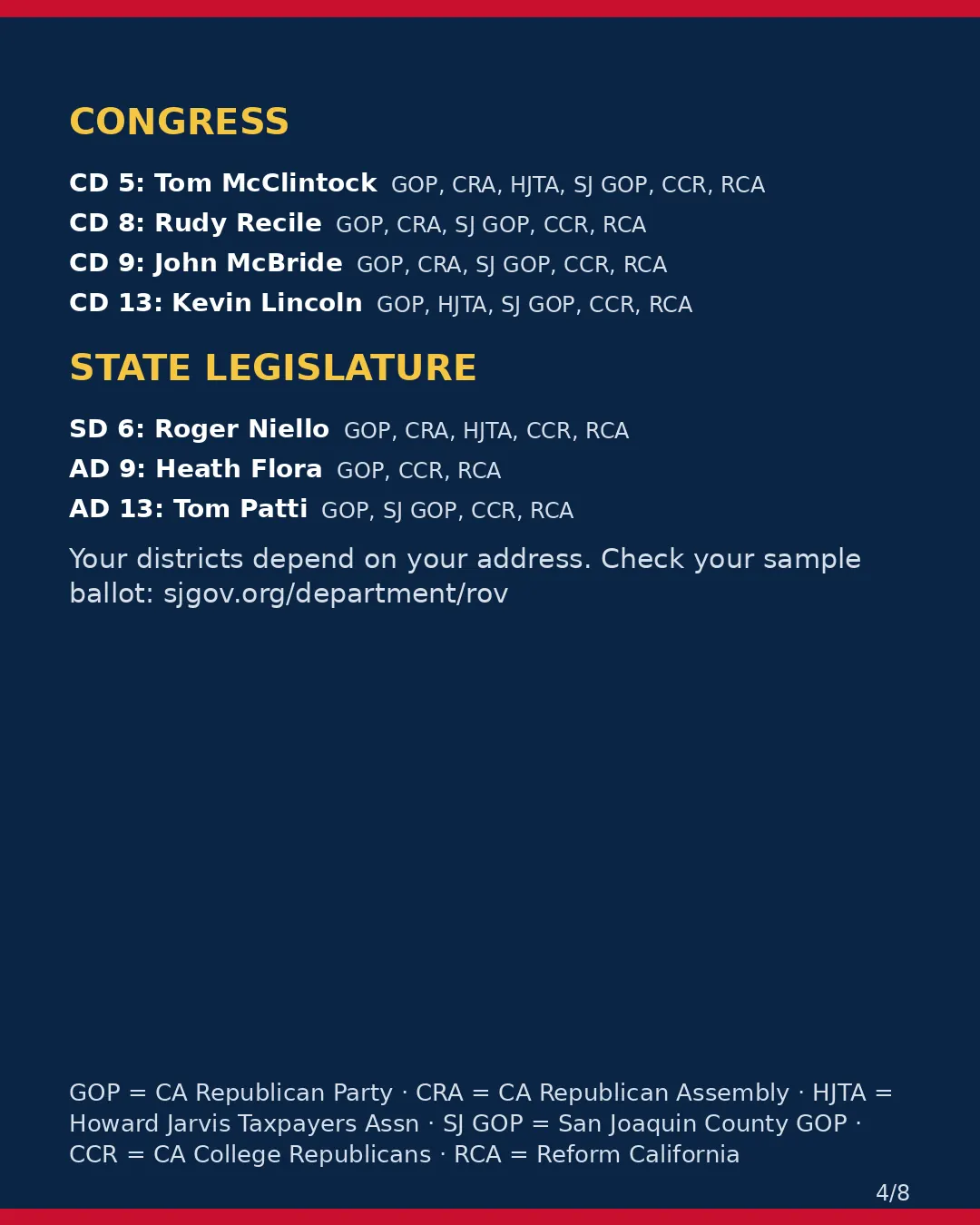 San Joaquin County, Nov 3, 2026: where conservative groups stand on your ballot. (4/8)